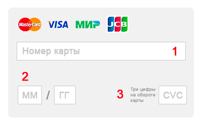 Банковские карты